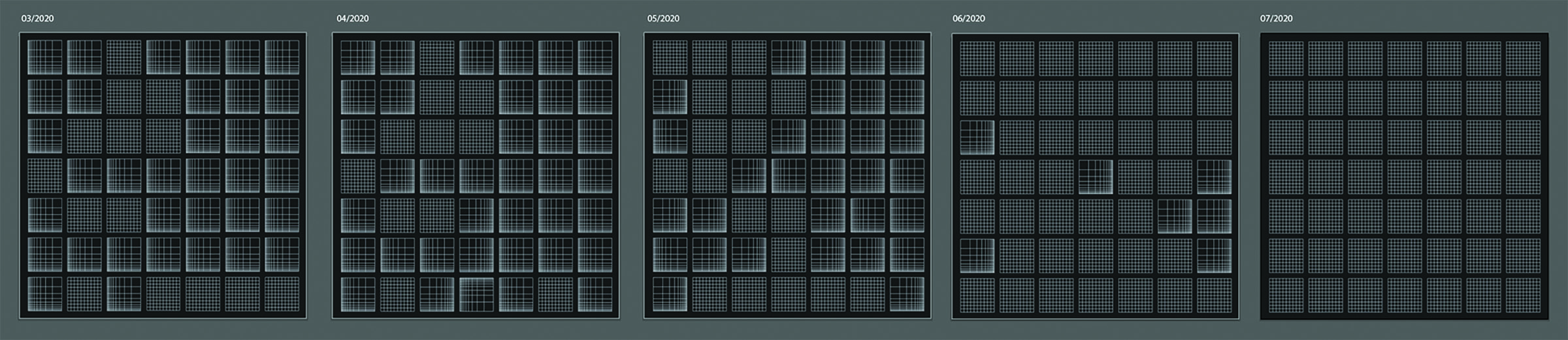 Single Project